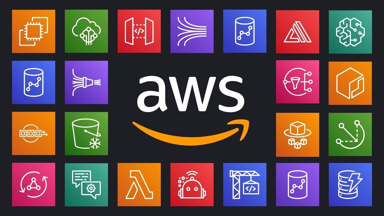 AWS Internship Project