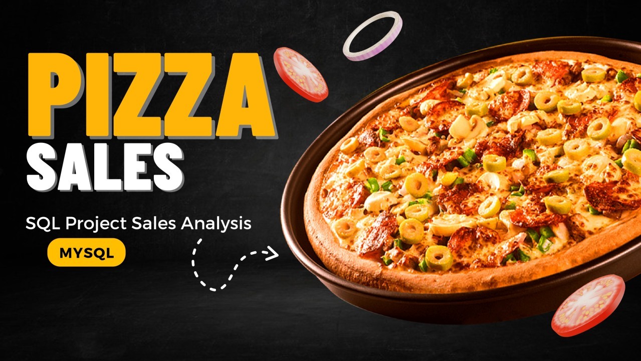 Pizza Sales SQL Monitor